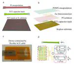 Ultra-flexible Piezoelectric Devices Integrated with Heart to Harvest the Biomechanical Energy